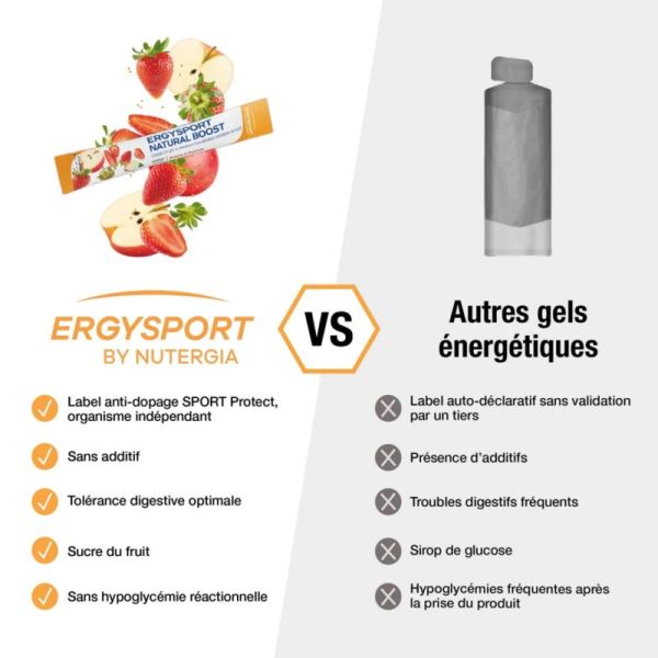 Nutergia Ergysport Natural Boost Fraise Pomme 30g – Énergie et vitalité