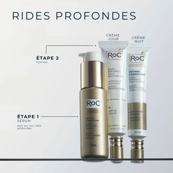 RoC Retinol Correxion Sérum Correction Rides 30 ml - Action sur les rides profondes