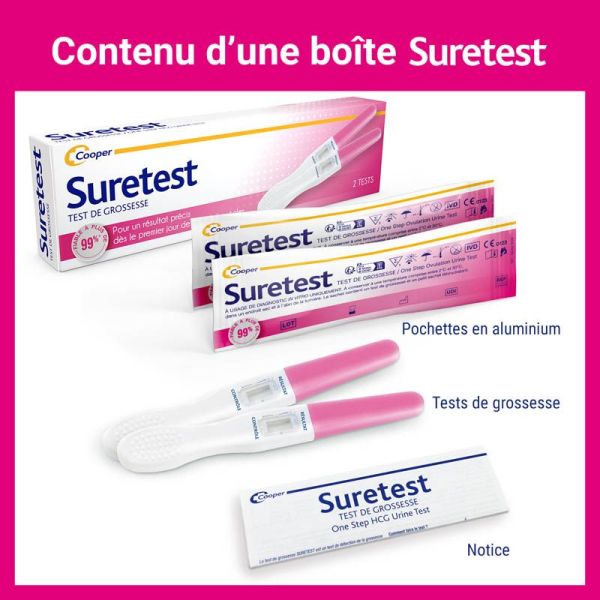 Suretest Test de Grossesse 2 tests - Simple, Rapide & Fiable