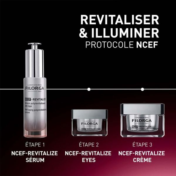 Filorga NCEF-REVITALIZE Sérum Polyrevitalisant Anti-Âge 50ml – Soin visage lissant et illuminateur