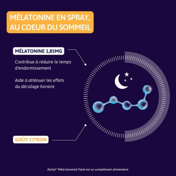 Alvityl Mela-Sommeil Flash Spray 20ml - Réveil nocturne, endormissement, décalage horaire