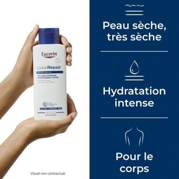 Eucerin UreaRepair Émollient Hydratant Intense 10% d'Urée 250ml - Hydratation intense 72h et soulagement des démangeaisons