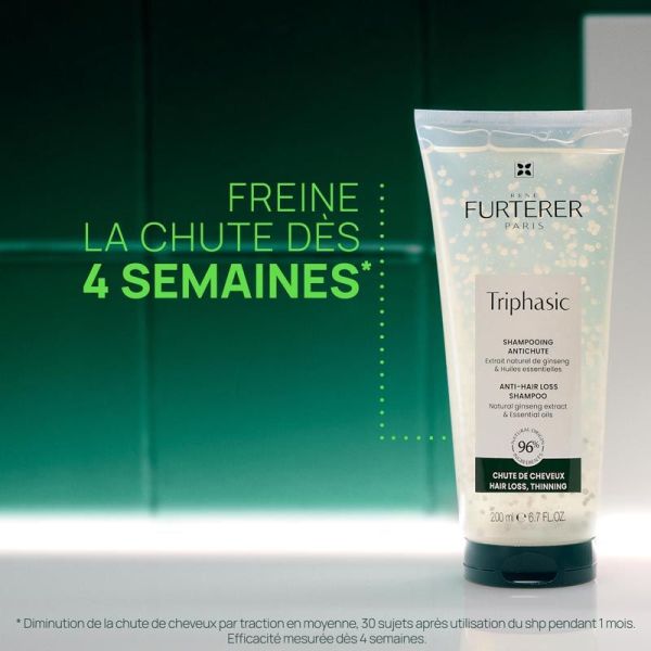 René Furterer Triphasic Shampoing Antichute - 250 ml - Stimulation et Croissance Capillaire