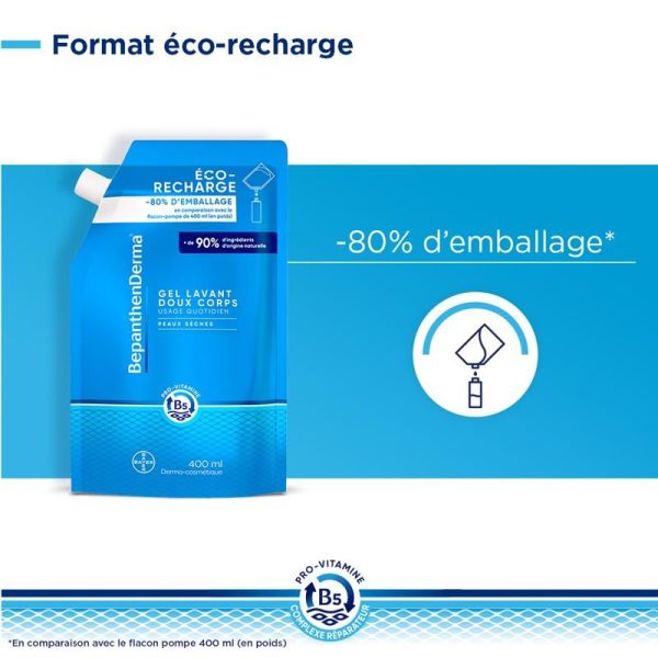 BepanthenDerma® Gel Lavant Doux Corps 200ml