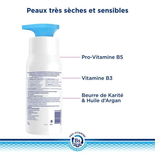 BepanthenDerma® Crème Riche Réparatrice Corps 400ml