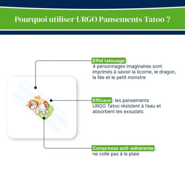 Urgo Pansements Tatoo 16 pansements