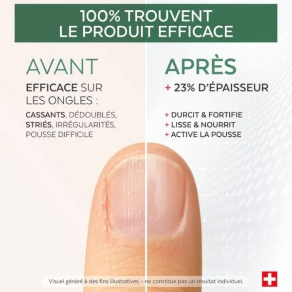 Poderm Stylo Durcisseur Ongles Cassants, Striés 2 ml - Fortifie et lisse l'ongle
