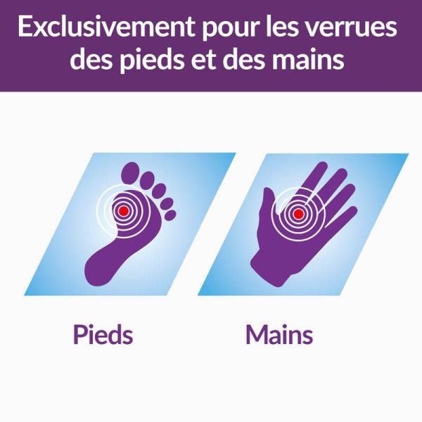 Excilor Traitement des Verrues Gel Acide - 4 ml -  Élimine les verrues, nouvelle peau saine