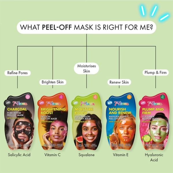 7th Heaven Masque Peel-off à la Pastèque et Squalane 1 Masque – Hydrate et rafraîchit