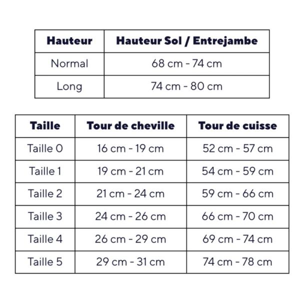 Thuasne Venoflex Kokoon Absolu C2 Bas-Cuisses de Contention Cuisse Plus Long – Douceur et confort