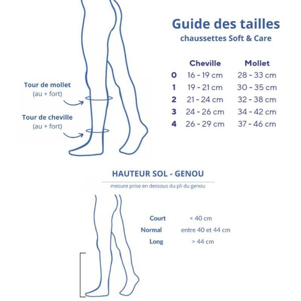 Thuasne Venoflex Soft & Care Classe 2 Chaussettes Contention Unisexe Noir - Court - Taille 0