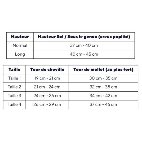 Thuasne Venoflex Fast Lin Chaussettes de Contention Femme Classe 2 Normal – Fibre naturelle et légèreté