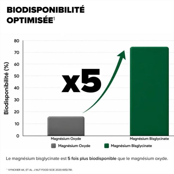 Arkopharma Arkogelules Magnesium Bisglycinate 60 Gélules – Stress, fatigue et fonction musculaire