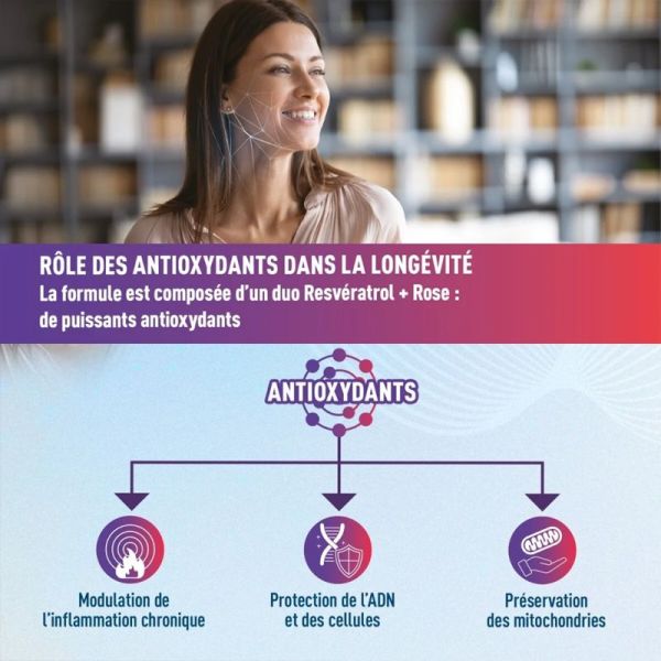 Granions Age Control au Resvératrol 60 gélules – Longévité et énergie cellulaire