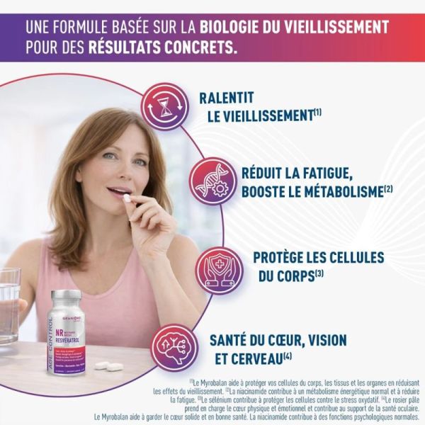 Granions Age Control au Resvératrol 60 gélules – Longévité et énergie cellulaire