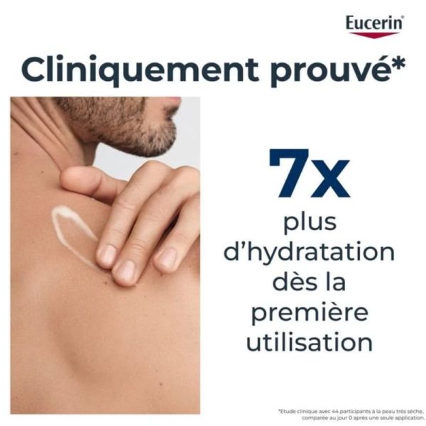 Eucerin UreaRepair Lait Hydratant Intense 10% d'Urée 200 ml - Hydratation intense 72h et soulagement des démangeaisons