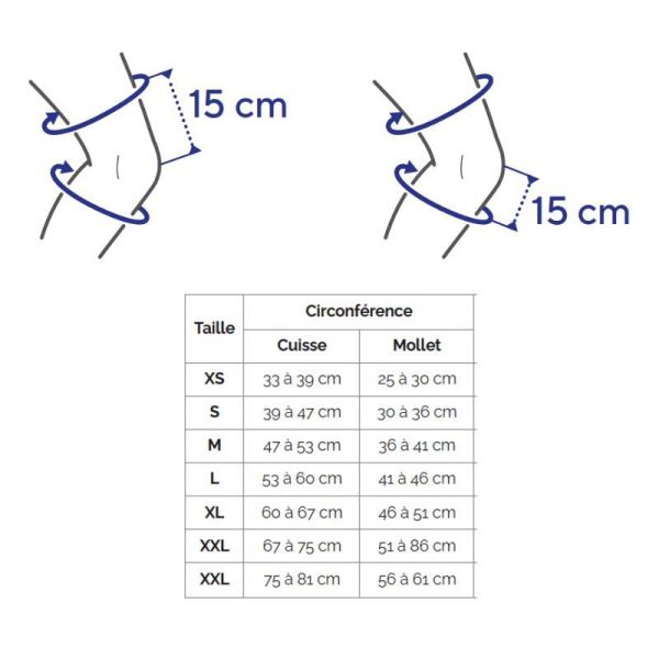 Thuasne GenuStart® ROM Genouillère Ligamentaire Articulée Ouverte Bleu - Long - Taille XXXL