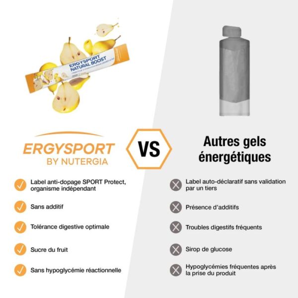 Nutergia Ergysport Natural Boost Poire 30g – Énergie et vitalité