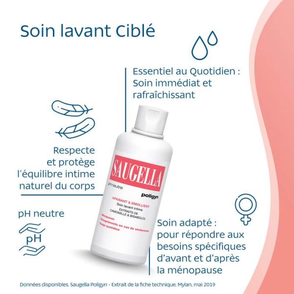 Saugella Poligyn Lot de 2 x 500 ml