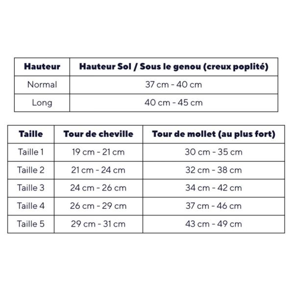 Thuasne Venoflex Secret Chaussettes de Contention Classe 2 Long – Transparence et soulagement quotidien