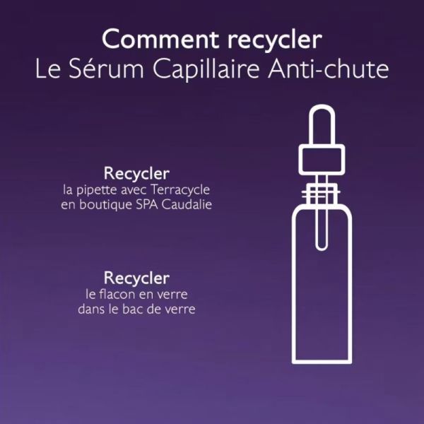 Caudalie Sérum Capillaire Anti-chute 50ml - Réduit la chute de cheveux et renforce la densité