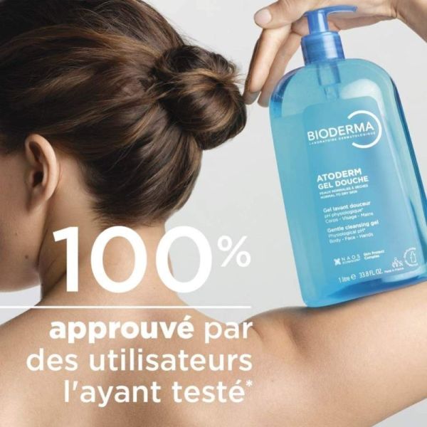 Bioderma Atoderm Gel Douche Nettoyant Quotidien Sans Savon Peaux Sensibles 1L