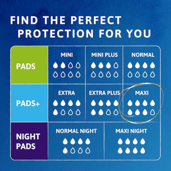 Tena Discreet Maxi - 12 protections