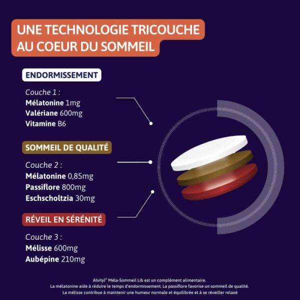 Alvityl Méla-Sommeil LIB Troubles du Sommeil - 15 Comprimés