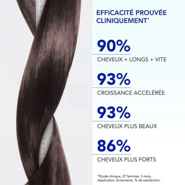 Phyto Phytophanère Ultra Sérum - 50ml - Stimule la croissance, renforce la fibre et sublime les longueurs