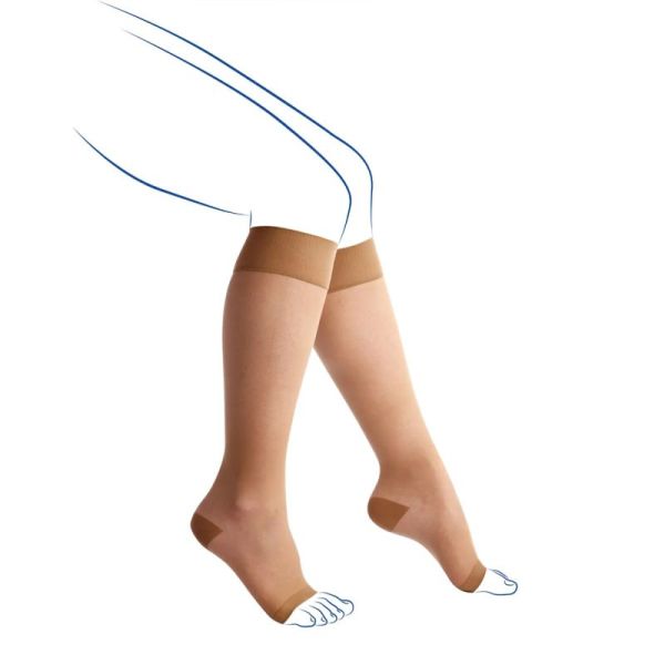 Thuasne Venoflex Secret Pieds Ouverts Chaussettes de Contention Classe 3 Long – Compression forte et liberté des orteils