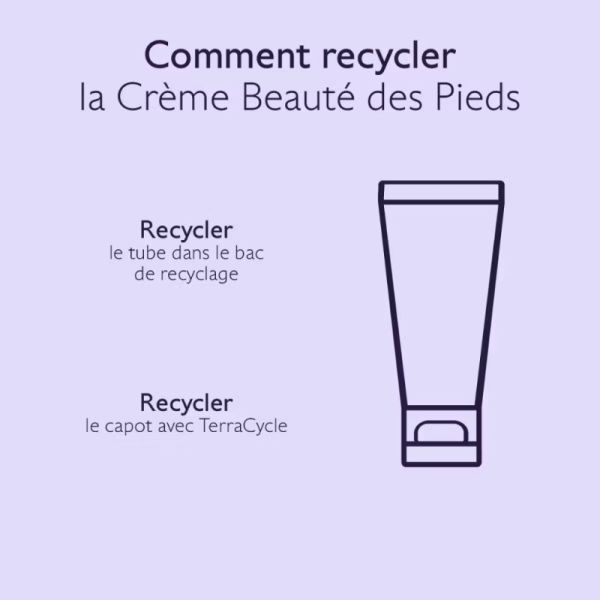 Caudalie Vinothérapist Crème Beauté des Pieds au Beurre de Karité 75ml - Nourrit et répare les pieds secs