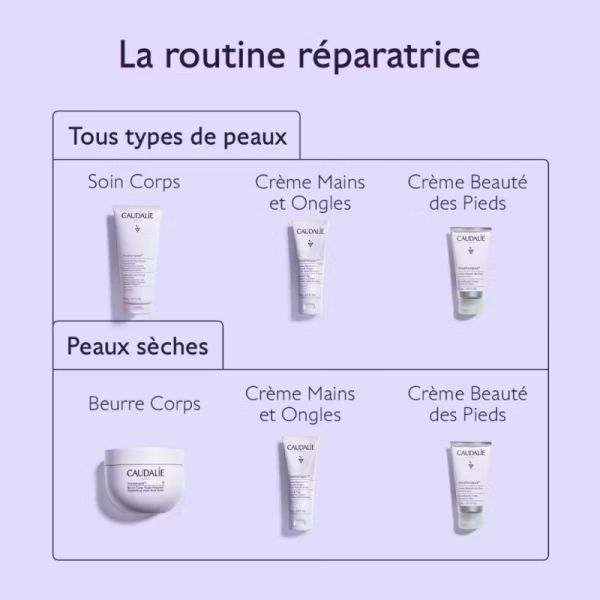 Caudalie Vinothérapist Crème Beauté des Pieds au Beurre de Karité 75ml - Nourrit et répare les pieds secs