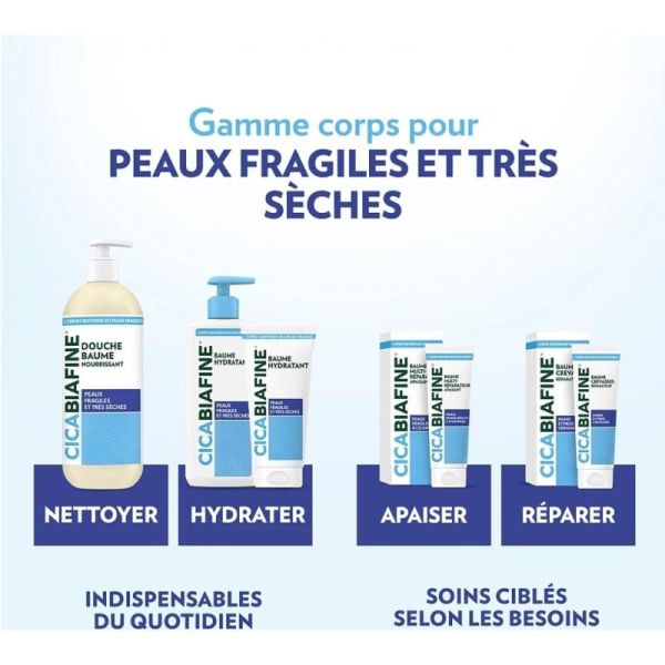 Biafine Cicabiafine Baume Réparateur Crevasses 50ml - Mains et pieds abîmés, fendillés, crevassés