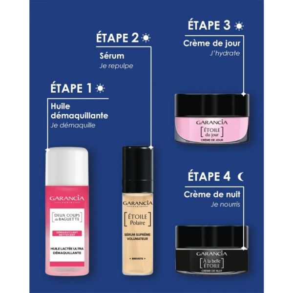 Garancia Trousse Rituel Volumateur Étoile – Anti-âge, fermeté et éclat