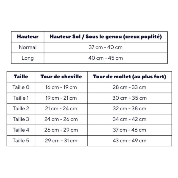 Thuasne Venoflex Kokoon Absolu Chaussettes de Contention Femme Classe 2 Long – Douceur et microfibre