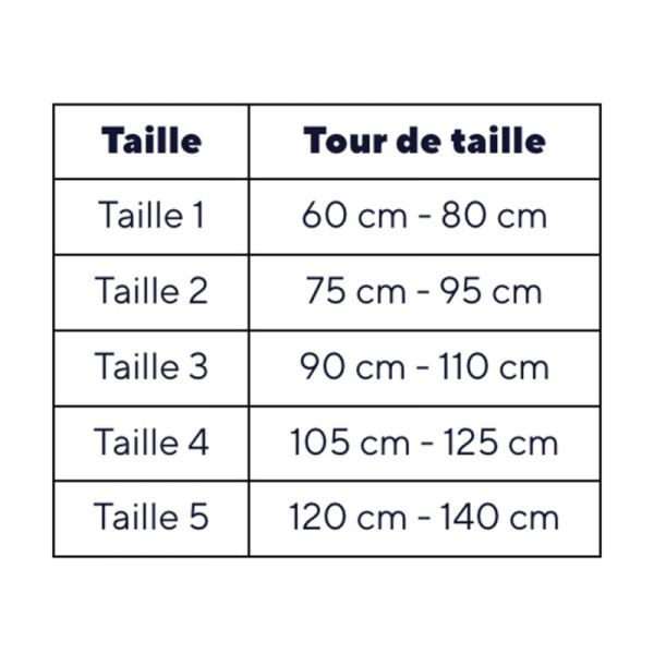 Thuasne Lombacross Activity Ceinture Lombaire Hauteur 21cm – Maintien et Soulagement du Dos