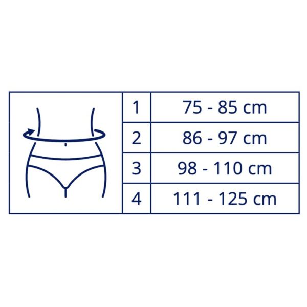 Thuasne Ortel Ceinture de Soutien pour Hernie Inguinale – Compression et confort