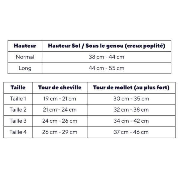 Thuasne Venoflex Fast Air Chaussettes de Contention Homme Classe 2 Long – Respirabilité et confort