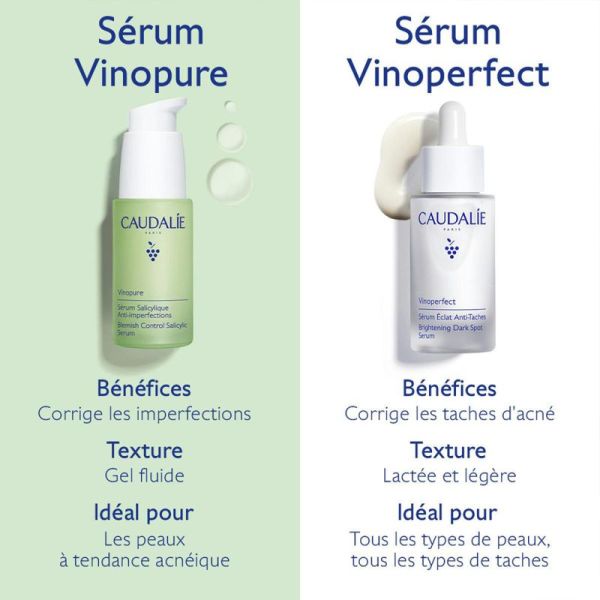 Caudalie Vinopure Sérum à l'Acide Salicylique Anti-imperfections 30ml – Pureté et fraîcheur
