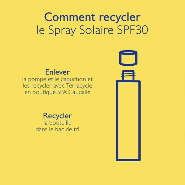 Caudalie Soins Solaires Spray Invisible Haute Protection SPF30 150ml – Protection et jeunesse