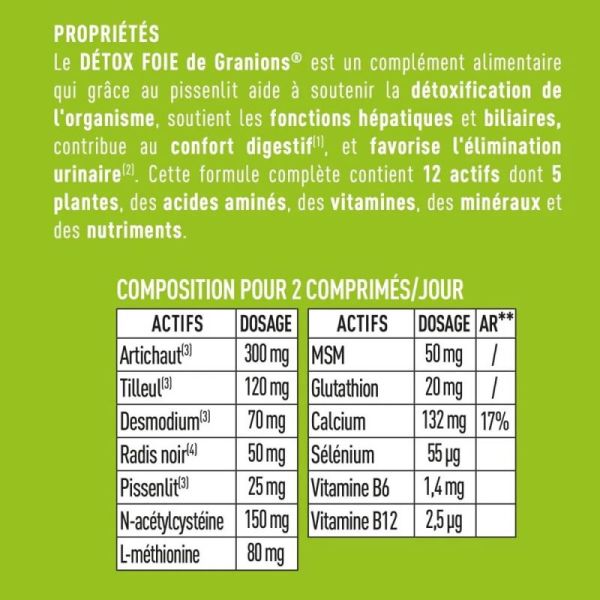 Granions Detox Foie 60 Comprimés - Bien-être du foie, detox, digestion stimulée