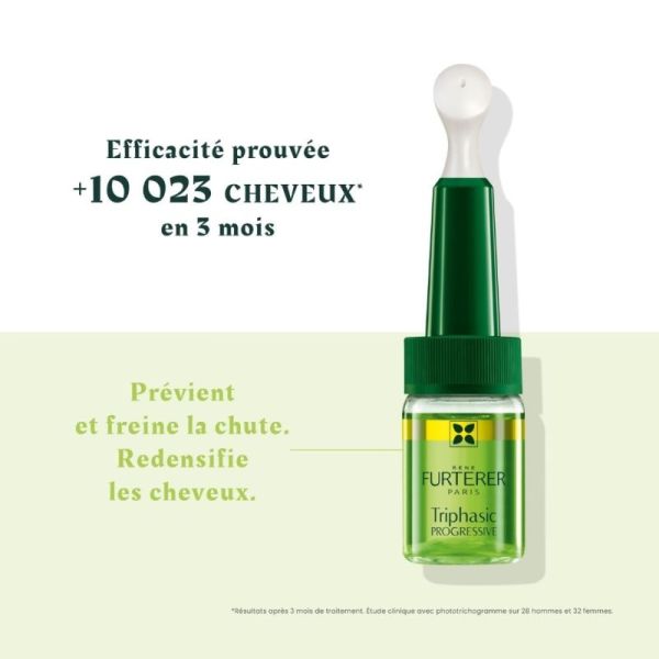 René Furterer Triphasic Progressive - Traitement Antichute - 8 x 5,5ml