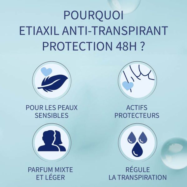 Etiaxil Anti-transpirant Protection 48h Peaux Sensibles Roll-on - Lot de 2 x 50ml