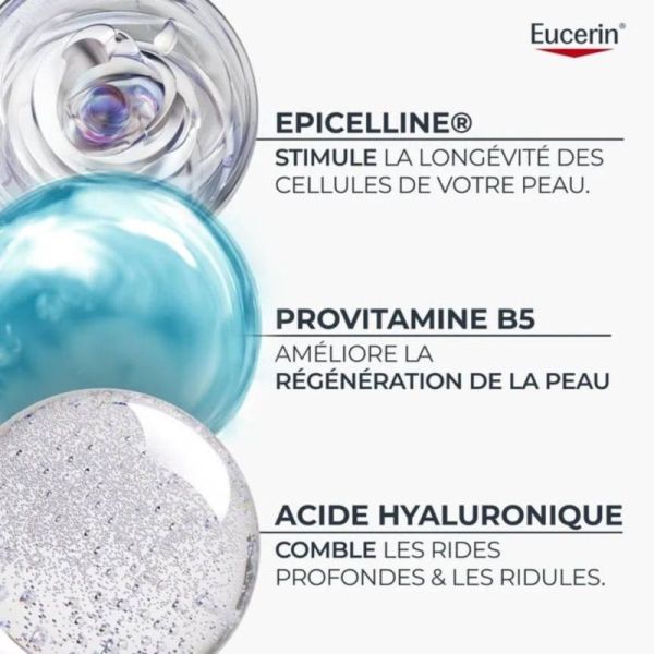 Eucerin Hyaluron-Filler + Longevity Soin de Nuit Épigénétique 50 ml - Régénération nocturne et réduction des rides