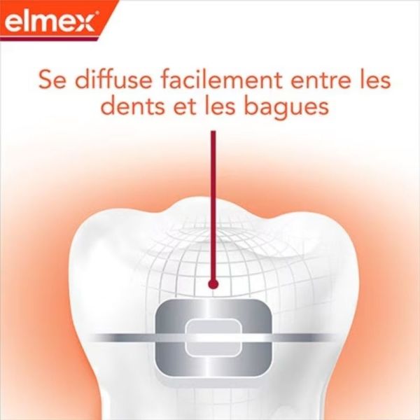Elmex Dentifrice Anti-Caries Professional Orthodontie Goût Menthe - 2 x 75ml
