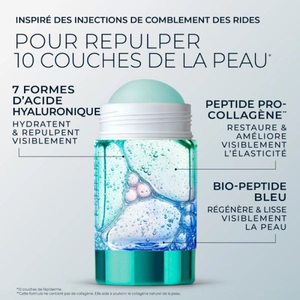 RoC Sérum Hydratant en Stick Hydra+ Hyaluronic 30g - Hydratation et repulpant intense