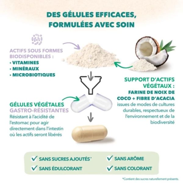 Babybio Babynat Maternité Préconception Cure de 1 mois – soutient la fertilité et prépare idéalement l'organisme à la grossesse