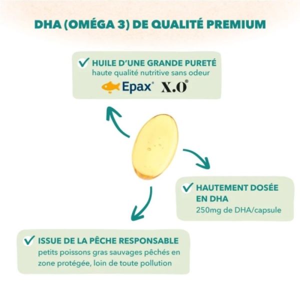 Babybio Babynat Maternité Préconception Cure de 1 mois – soutient la fertilité et prépare idéalement l'organisme à la grossesse