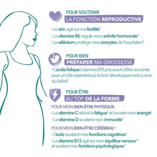 Babybio Babynat Maternité Préconception Cure de 1 mois – soutient la fertilité et prépare idéalement l'organisme à la grossesse