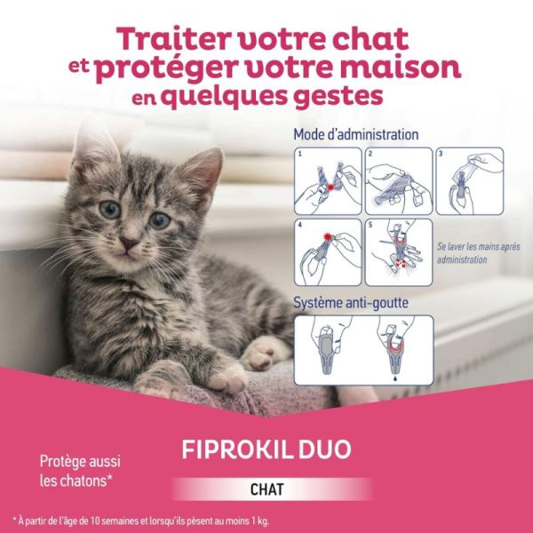 Clément Thékan Fiprokil Duo Antiparasitaire Chat - 4 pipettes